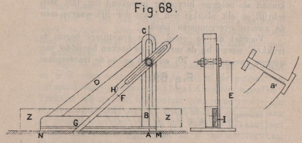 De Borger (1901, fig. 68)