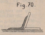 De Borger (1901, fig. 70)