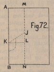 De Borger (1901, fig. 72)