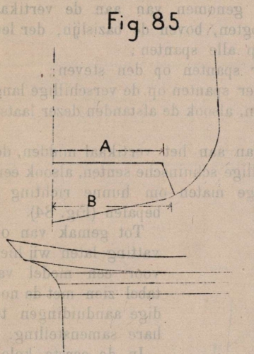 De Borger (1901, fig. 85)