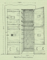 Henseval (1903, fig. 4), author: M. Henseval