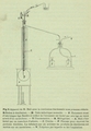 Henseval (1903, fig. 2)