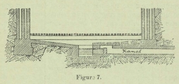 Huwart (1905, fig.7), author: J. Huwart