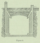 Huwart, J. (1905). Conférence sur l'emploi de la glace à bord des bateaux de pêche et pour le commerce du poisson, faite à la Station de Recherches Maritimes d'Ostende en 1904 Trav. Stat. Rech. Relat. Pêche Marit. Ostende 2: 34-62