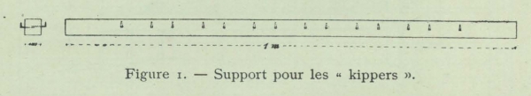 Huwart (1911, fig. 1)