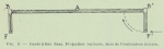 Gilson, G. (1911). Etudes sur l'outillage de la pêche: le chalut à fers déclinants: type nouveau d'armature à gaule Trav. Stat. Rech. Relat. Pêche Marit. Ostende 6: 3-35
