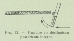 Gilson, G. (1911). Etudes sur l'outillage de la pêche: le chalut à fers déclinants: type nouveau d'armature à gaule Trav. Stat. Rech. Relat. Pêche Marit. Ostende 6: 3-35