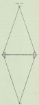 Gilson, G. (1911). Etudes sur l'outillage de la pêche: le chalut à fers déclinants: type nouveau d'armature à gaule Trav. Stat. Rech. Relat. Pêche Marit. Ostende 6: 3-35