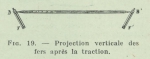 Gilson (1911, fig. 19)