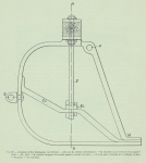 Gilson, G. (1911). Etudes sur l'outillage de la pêche: le chalut à fers déclinants: type nouveau d'armature à gaule Trav. Stat. Rech. Relat. Pêche Marit. Ostende 6: 3-35