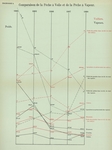 Gilson, G. (1910). Contribution à l'étude biologique et économique de la plie Trav. Stat. Rech. Relat. Pêche Marit. Ostende 4: viii, 1-127 + 32 p. plates