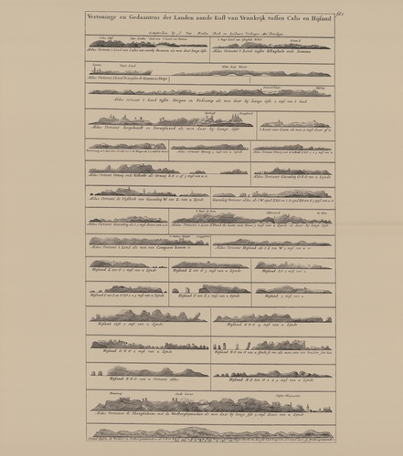 Van Keulen (1728, pl. 8)