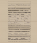 Voogt, C.J.; van Keulen, J. (1728). De Nieuwe Groote Lichtende Zee-Fakkel, 't tweede deel. Verthoonende de Zee-Kusten van het Zuyderste gedeelte van de Noord-Zee, 't Canaal, 't Westerse gedeelte van Engeland, Schotland, Yrland, Vrankryk, Spanjen, M