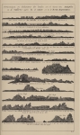 <B>Voogt, C.J.; van Keulen, G.</B> (1728). De Nieuwe Groote Ligtende Zee-Fakkel, 't vyfde deel. Vertoonende de Zee-Kusten van Guinea, Angola, der Caffers en Brazilien, met d'onderbehoorende en tusschen-leggende Eylanden, noyt voor deesen aldus beschreeven