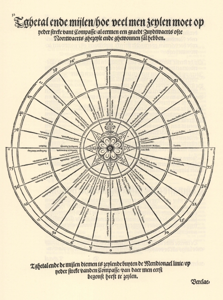 Waghenaer (1584, pl. 4)