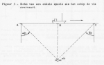 Vanden Broucke, G. 