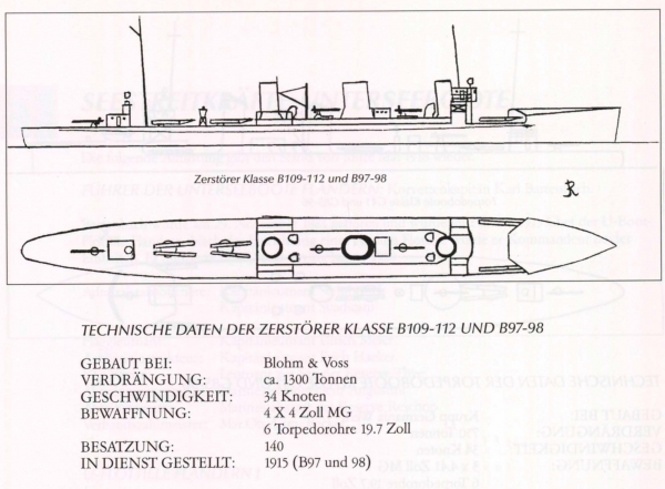 Ryheul (1997, fig. 299)