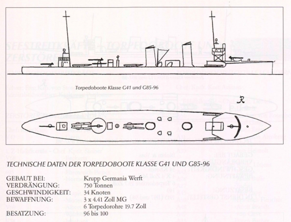 Ryheul (1997, fig. 301)