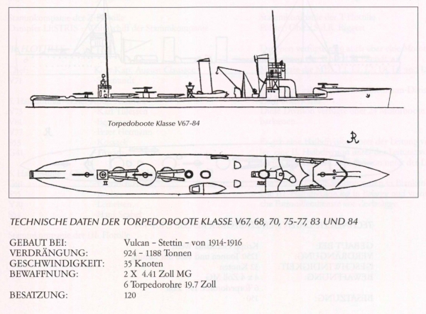 Ryheul (1997, fig. 302)