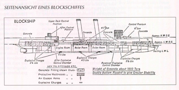 Ryheul (1997, fig. 314)