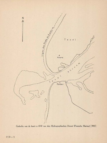 Denucé & Gernez (1936, Pl. 04.3)