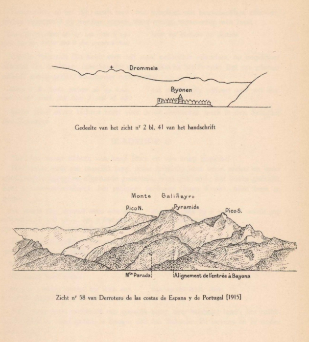 Denucé & Gernez (1936, Pl. 19)