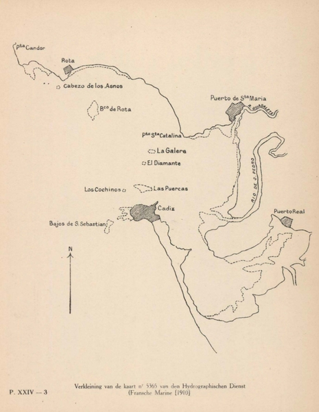 Denucé & Gernez (1936, Pl. 24.3)