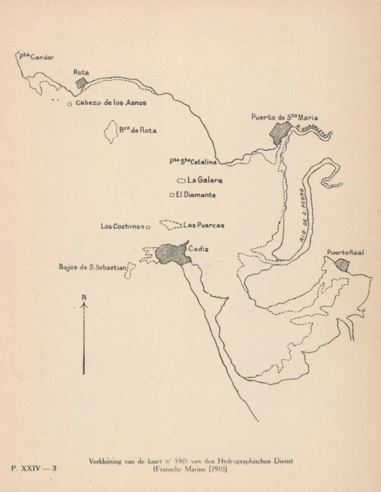 Denucé & Gernez (1936, Pl. 24.3)