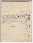 <B>Ponts et Chaussées. Flandre Occidentale</B> (1885). Plan de la côte partie comprise entre le village de Middelkerke et celui de Wenduyne. Feuille 15, in: Ponts et Chaussées. Flandre Occidentale (1874-1885). Carte de la côte de Belgique