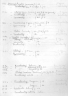 Scan taken from personal notes of H. Nouvel stored at CNRS La Rochelle (France) by Jean Paul Lagardere.