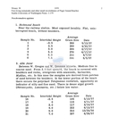 Nematode file-library of the Marine Biology Section (Ghent University, Belgium)