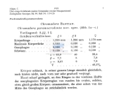 Nematode file-library of the Marine Biology Section (Ghent University, Belgium)