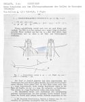 Publication snippets