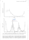 Nematode file-library of the Marine Biology Section (Ghent University, Belgium)