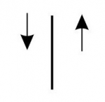 Vertical - Single Net Vertical Tow