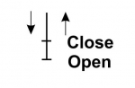 Vertical: Single net vertical stratified tow